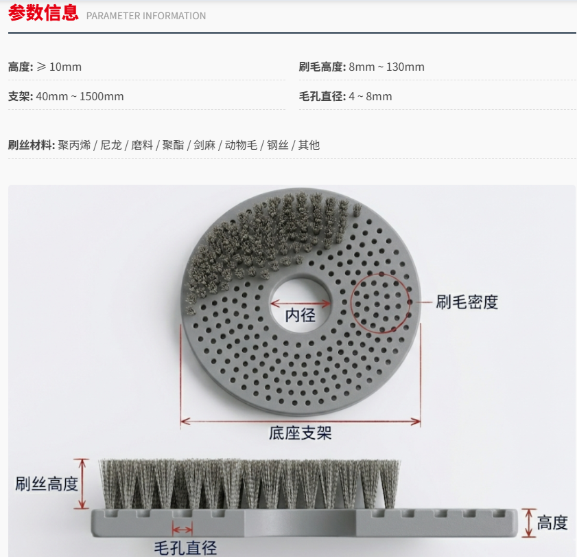 Nylon Floor Disc Brush drawing