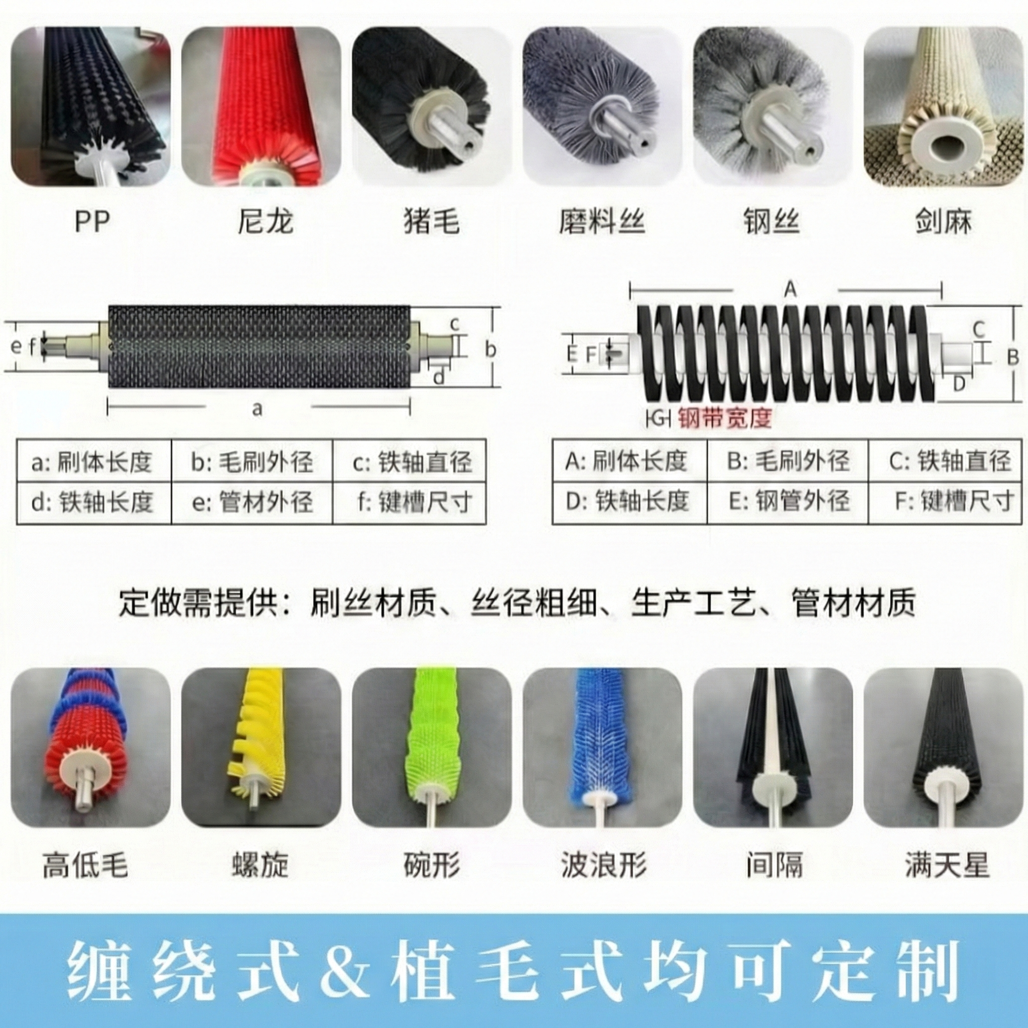 Wear-Resistant Nylon Roller Brush drawing