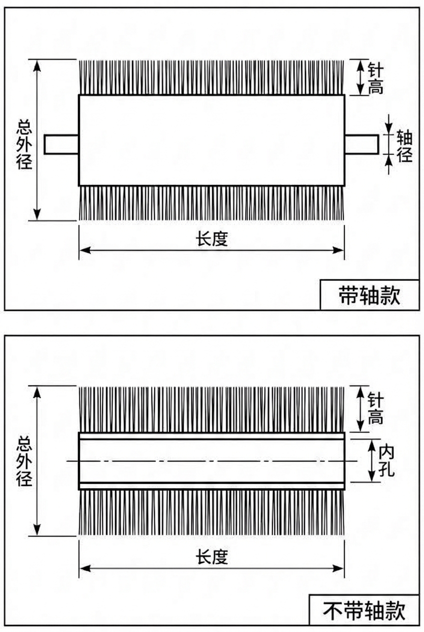 Pin Roller Brush drawing