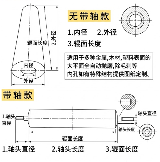 Scouring Pad Brush Roller drawing