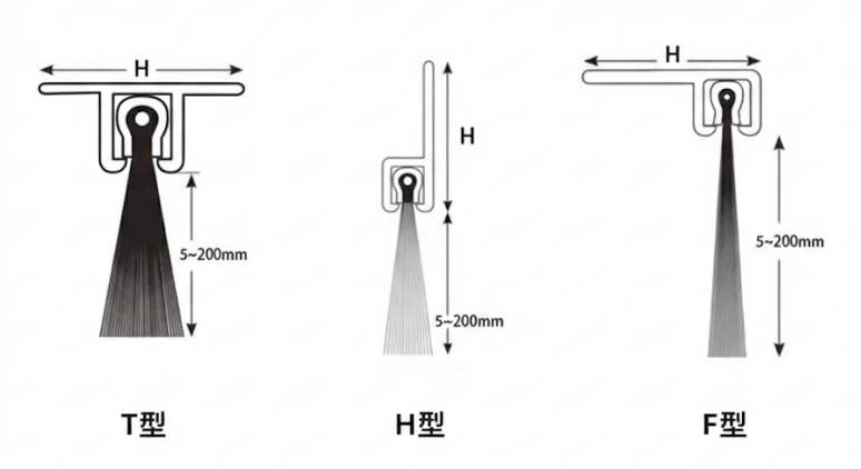 Industrial Strip Brush detail
