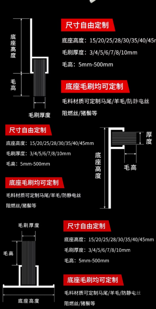 Industrial Strip Brush drawing
