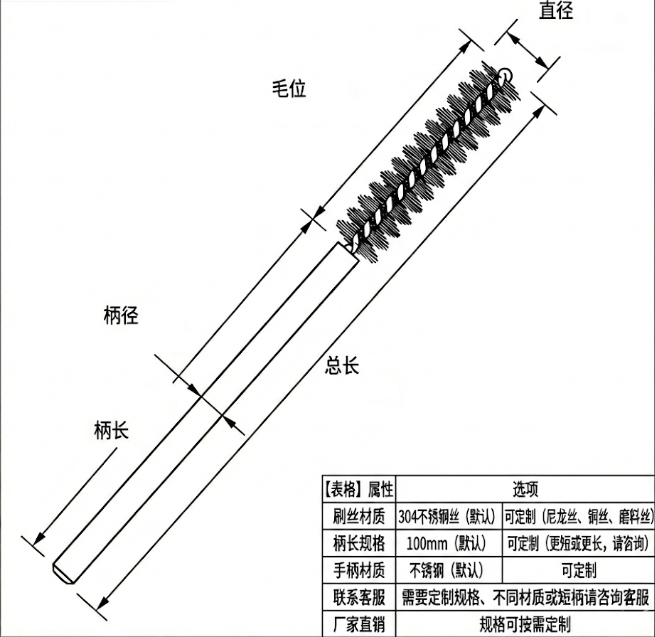 Pipe Cleaning Brush drawing
